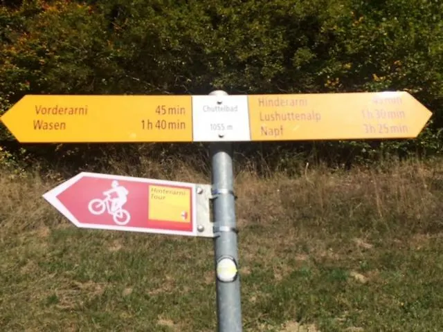 Gasthof Kuttelbad * Wasen